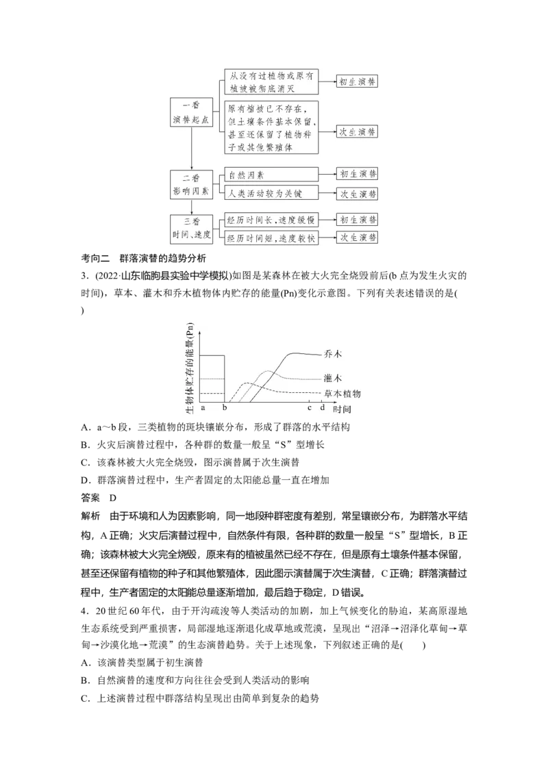 2023年高考生物一轮复习（全国版）第9单元第4课时　群落的演替_通用版（老高考）复习资料_2023年复习资料_一轮复习_2023年高考生物一轮复习讲义+课件（全国版）
