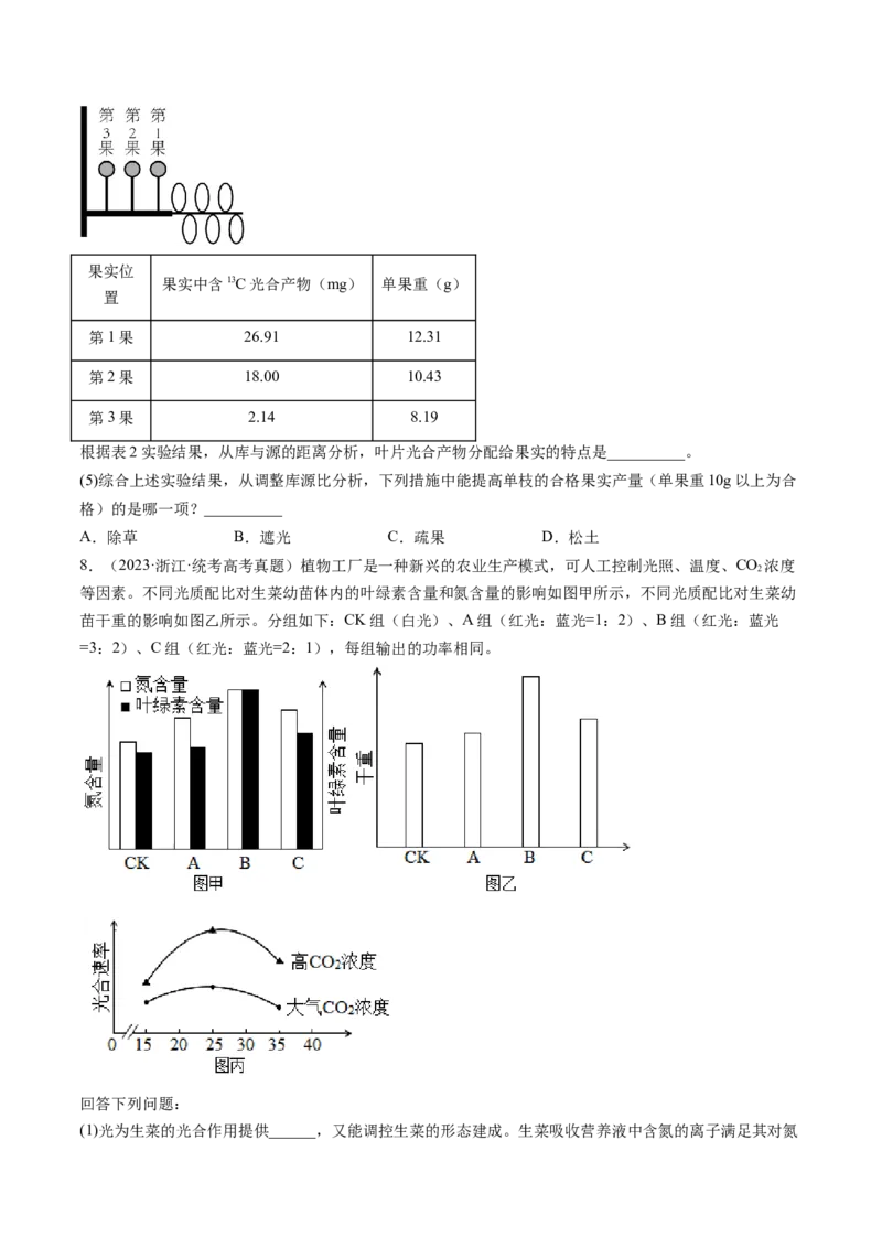 第10.1讲光合色素和光合作用原理（练习）（原卷版）_2024年新高考资料_1.2024一轮复习_2024年高考生物一轮复习讲练测（新教材新高考）