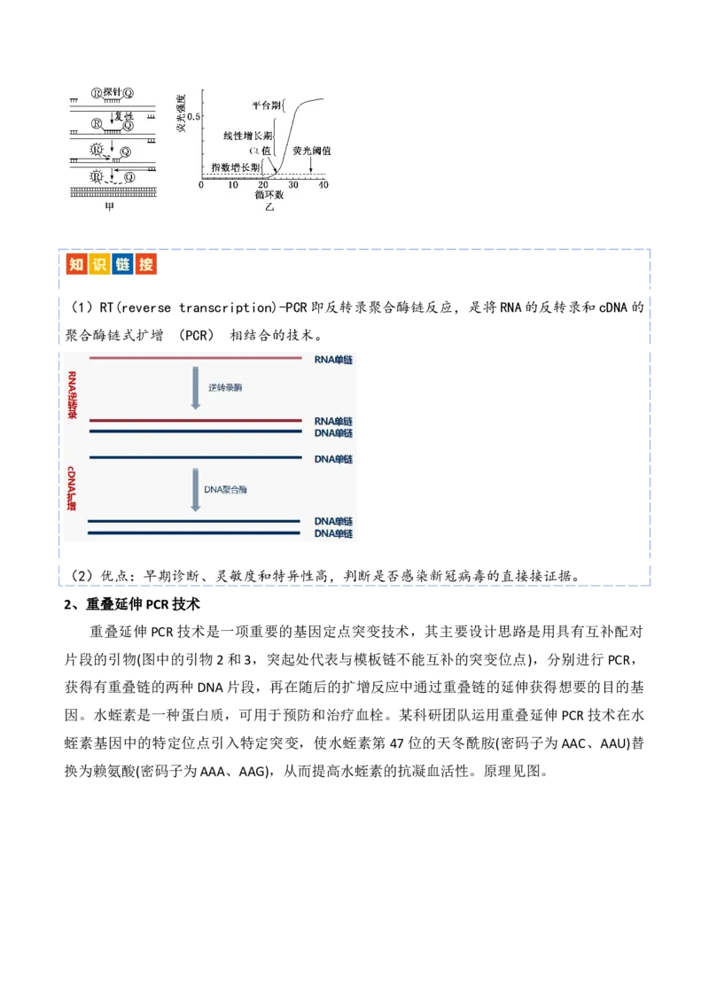 热点链接基因工程的相关热点（原卷版）_2024年新高考资料_2.2024二轮复习_2024年高考生物二轮复习讲练测（新教材新高考）