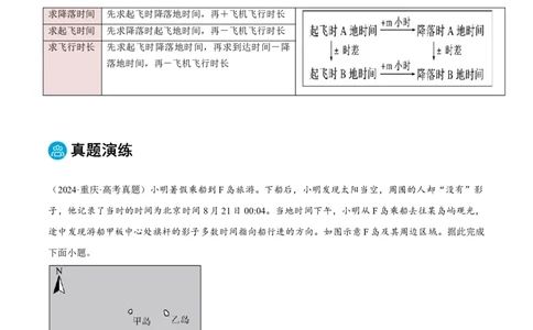 专题01地球的运动规律-2025年高考地理热点&middot;重点&middot;难点专练（黑吉辽专用）（解析版）_2025年新高考资料_二轮复习_2025年高三地理高考二轮复习专项提升（新高考通用）3405802