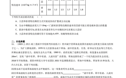 热点06绿色环保（原卷版）_2024年新高考资料_3.2024专项复习_2024年高考生物热点&middot;重点&middot;难点专练（新高考专用）