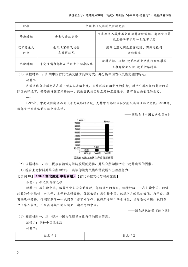 专题04华夏熔炉：中国古代民族交融与对外交流的交响史诗（讲练）（原卷版）_02中考总复习（2026版更新中）_06-历史-中考总复习_2025年中考复习资料_2025中考二轮课件ppt+讲义+练习历史