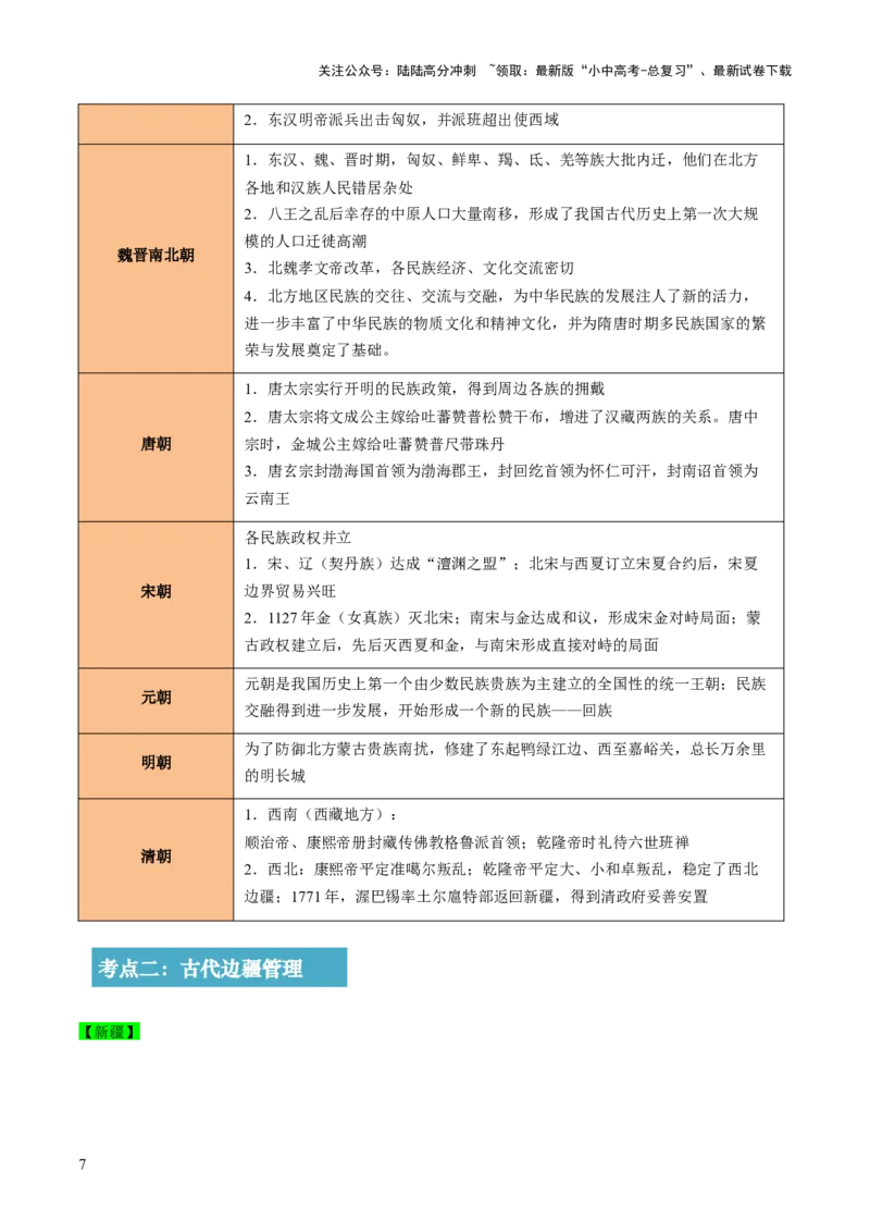 专题04华夏熔炉：中国古代民族交融与对外交流的交响史诗（讲练）（原卷版）_02中考总复习（2026版更新中）_06-历史-中考总复习_2025年中考复习资料_2025中考二轮课件ppt+讲义+练习历史
