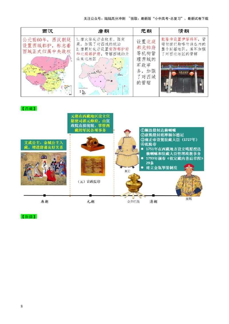 专题04华夏熔炉：中国古代民族交融与对外交流的交响史诗（讲练）（原卷版）_02中考总复习（2026版更新中）_06-历史-中考总复习_2025年中考复习资料_2025中考二轮课件ppt+讲义+练习历史