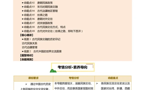 专题04华夏熔炉：中国古代民族交融与对外交流的交响史诗（讲练）（原卷版）_02中考总复习（2026版更新中）_06-历史-中考总复习_2025年中考复习资料_2025中考二轮课件ppt+讲义+练习历史