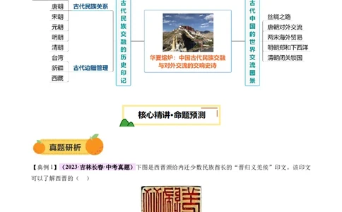 专题04华夏熔炉：中国古代民族交融与对外交流的交响史诗（讲练）（原卷版）_02中考总复习（2026版更新中）_06-历史-中考总复习_2025年中考复习资料_2025中考二轮课件ppt+讲义+练习历史