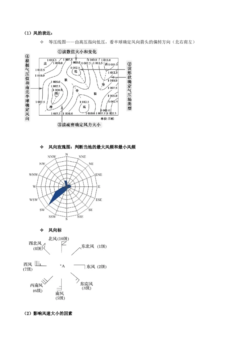 专题02大气的受热状况与运动（解析版）_2025年新高考资料_二轮复习_2025年高三地理高考二轮复习专项提升（新高考通用）3405802_重点&middot;难点&middot;热点专练（分地区）_黑吉辽专用