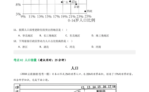 考点巩固卷08人口（原卷版）_新高考复习资料_2024年新高考复习资料_一轮复习资料_完2024年高考地理一轮复习考点通关卷（新高考）_考点巩固卷