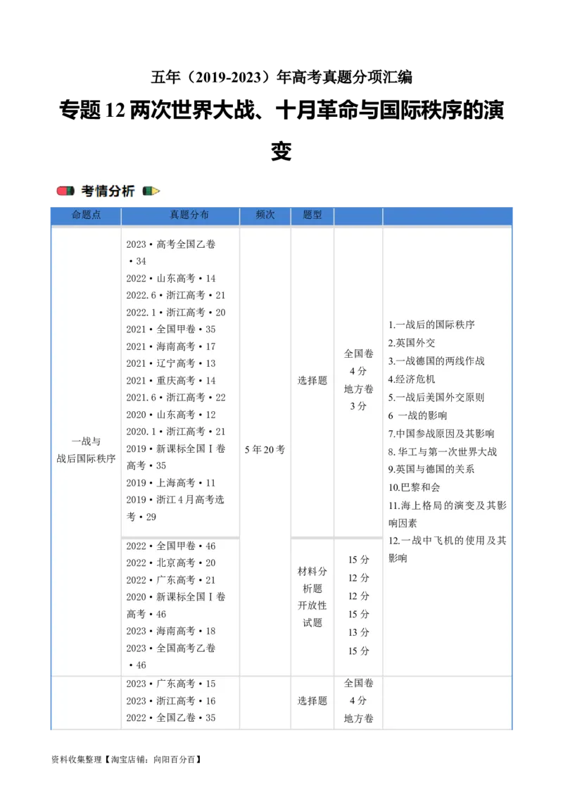 专题12两次世界大战、十月革命与国际秩序的演变（原卷版）_07高考历史_通用版（老高考）复习资料_2024年复习资料_完五年（2019-2023）高考历史真题分项汇编（全国通用）