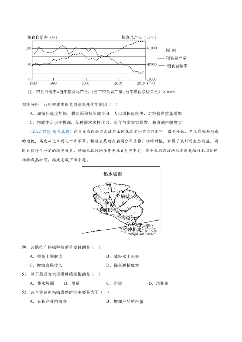 专题09农业+原卷版_2025年新高考资料_二轮复习_01高考语文等多个文件_2025年高三地理高考二轮复习专项提升_真题演练