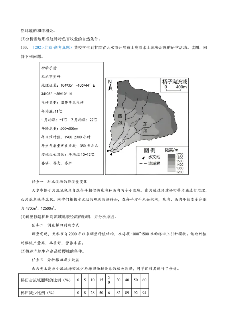 专题09农业+原卷版_2025年新高考资料_二轮复习_01高考语文等多个文件_2025年高三地理高考二轮复习专项提升_真题演练