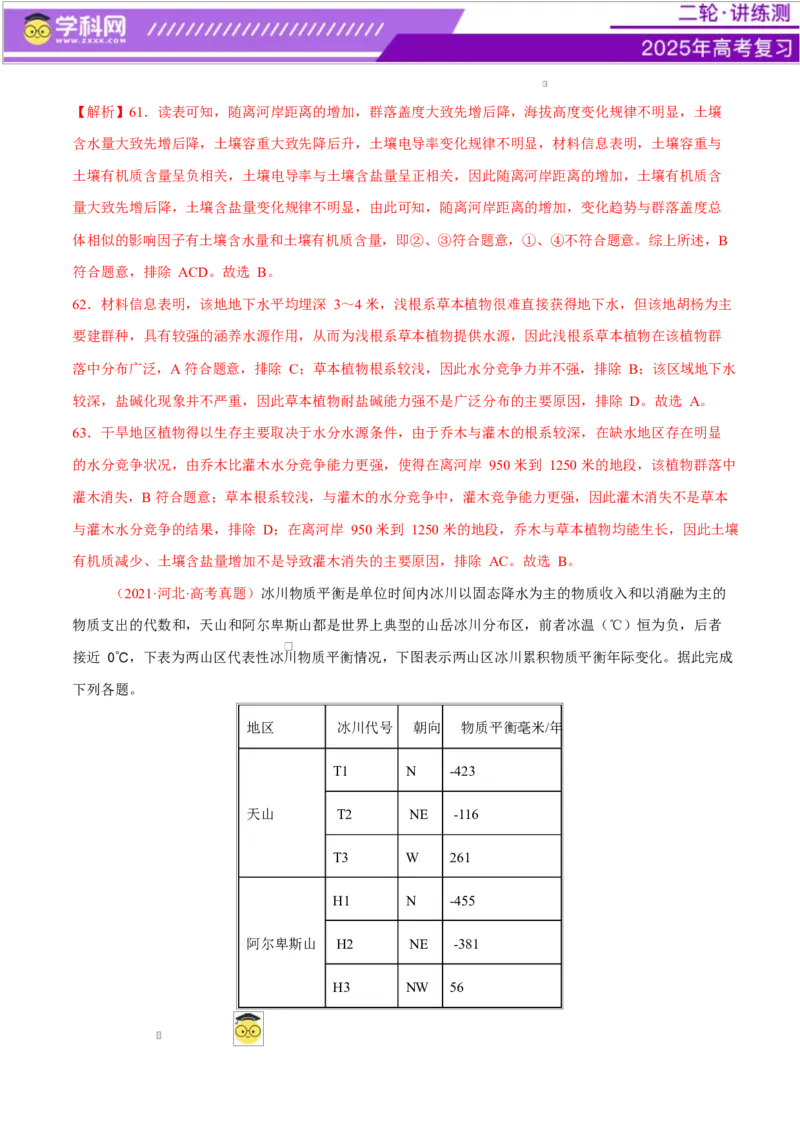 专题06自然地理环境的整体性与差异性（练习）（解析版）_2025年新高考资料_二轮复习_上好课2025年高考地理二轮复习讲练测（新高考通用）3381954