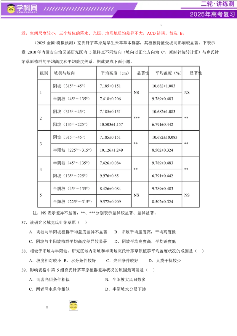专题06自然地理环境的整体性与差异性（练习）（解析版）_2025年新高考资料_二轮复习_上好课2025年高考地理二轮复习讲练测（新高考通用）3381954