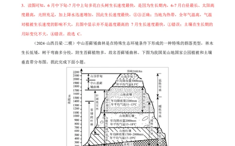 专题06自然地理环境的整体性与差异性（练习）（解析版）_2025年新高考资料_二轮复习_上好课2025年高考地理二轮复习讲练测（新高考通用）3381954