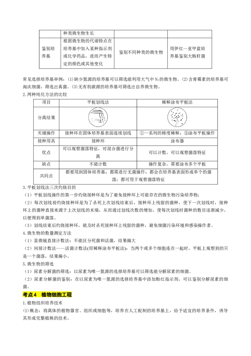 秘籍05+生物技术与工程必备梳理（核心考点+教材黑体字+教材旁栏+拓展应用）-备战2024年高考生物抢分秘籍（新高考专用）_2024年新高考资料_5.2024三轮冲刺