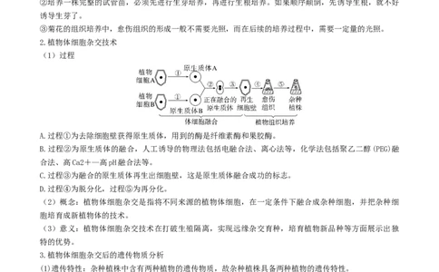 秘籍05+生物技术与工程必备梳理（核心考点+教材黑体字+教材旁栏+拓展应用）-备战2024年高考生物抢分秘籍（新高考专用）_2024年新高考资料_5.2024三轮冲刺