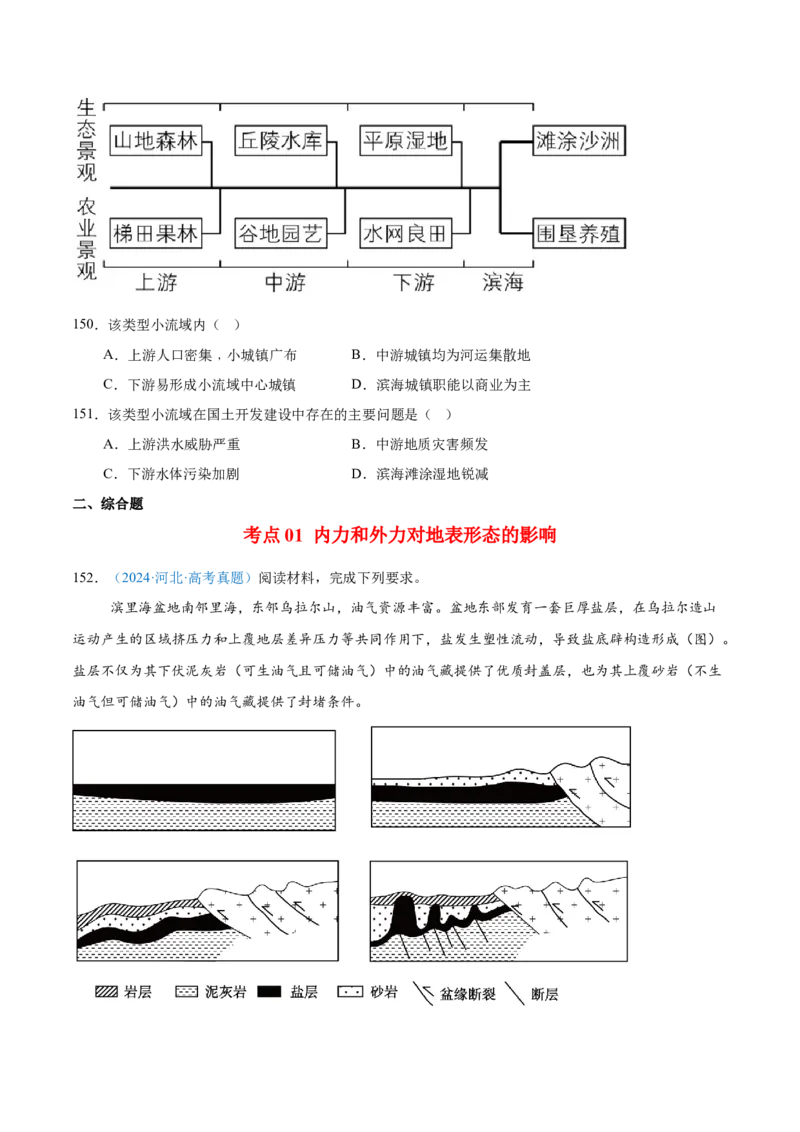 专题05地质地貌+原卷版_2025年新高考资料_二轮复习_01高考语文等多个文件_2025年高三地理高考二轮复习专项提升_真题演练