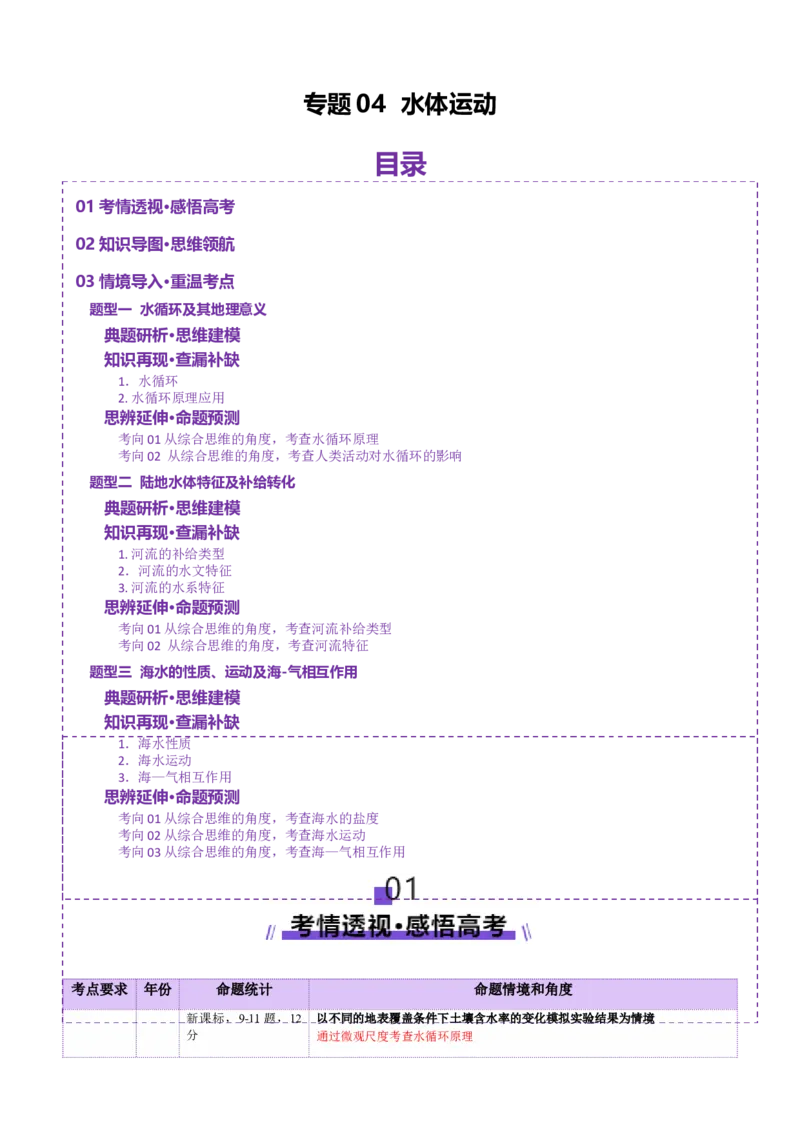 专题04水体运动（讲义）（原卷版）_2025年新高考资料_二轮复习_01高考语文等多个文件_上好课2025年高考地理二轮复习讲练测（新高考通用）_第一部分专题突破