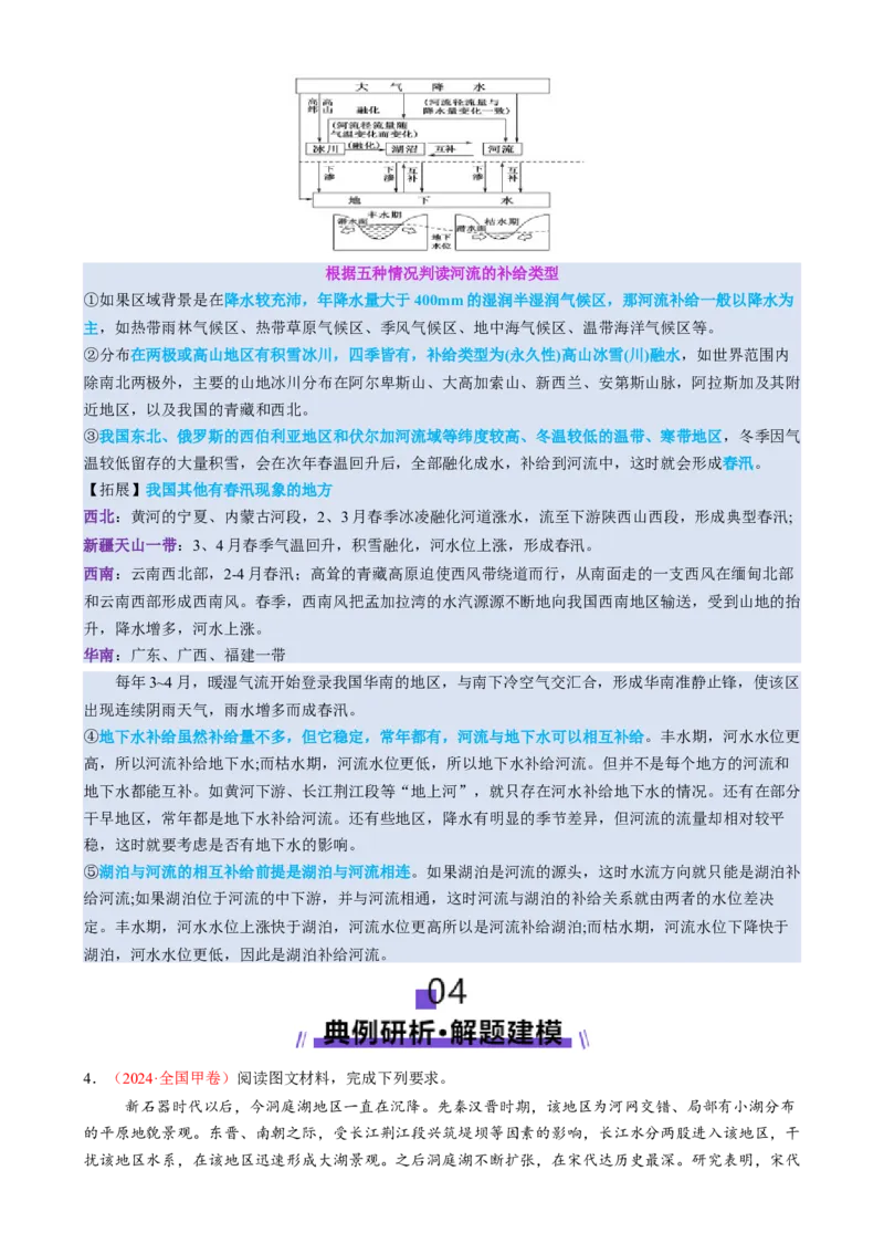 专题04水体运动（讲义）（原卷版）_2025年新高考资料_二轮复习_01高考语文等多个文件_上好课2025年高考地理二轮复习讲练测（新高考通用）_第一部分专题突破