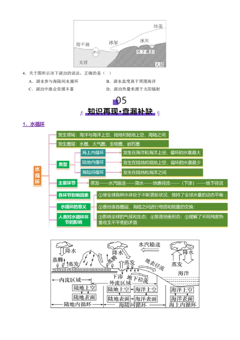 专题04水体运动（讲义）（原卷版）_2025年新高考资料_二轮复习_01高考语文等多个文件_上好课2025年高考地理二轮复习讲练测（新高考通用）_第一部分专题突破