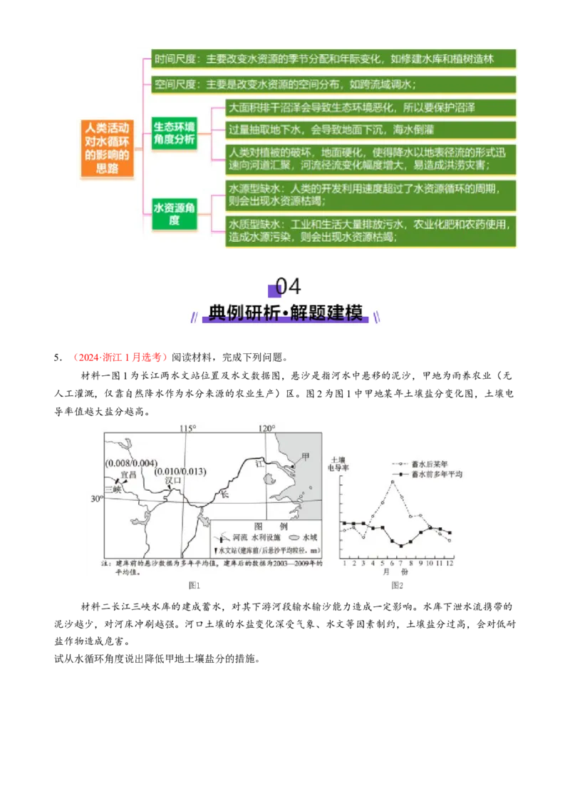 专题04水体运动（讲义）（原卷版）_2025年新高考资料_二轮复习_01高考语文等多个文件_上好课2025年高考地理二轮复习讲练测（新高考通用）_第一部分专题突破