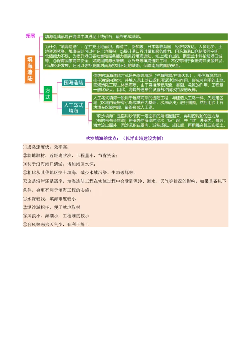 专题11资源、环境与国家安全（讲义）（原卷版）_2025年新高考资料_二轮复习_01高考语文等多个文件_上好课2025年高考地理二轮复习讲练测（新高考通用）_第一部分专题突破