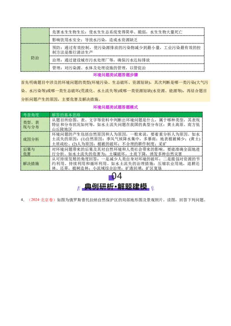 专题11资源、环境与国家安全（讲义）（原卷版）_2025年新高考资料_二轮复习_01高考语文等多个文件_上好课2025年高考地理二轮复习讲练测（新高考通用）_第一部分专题突破
