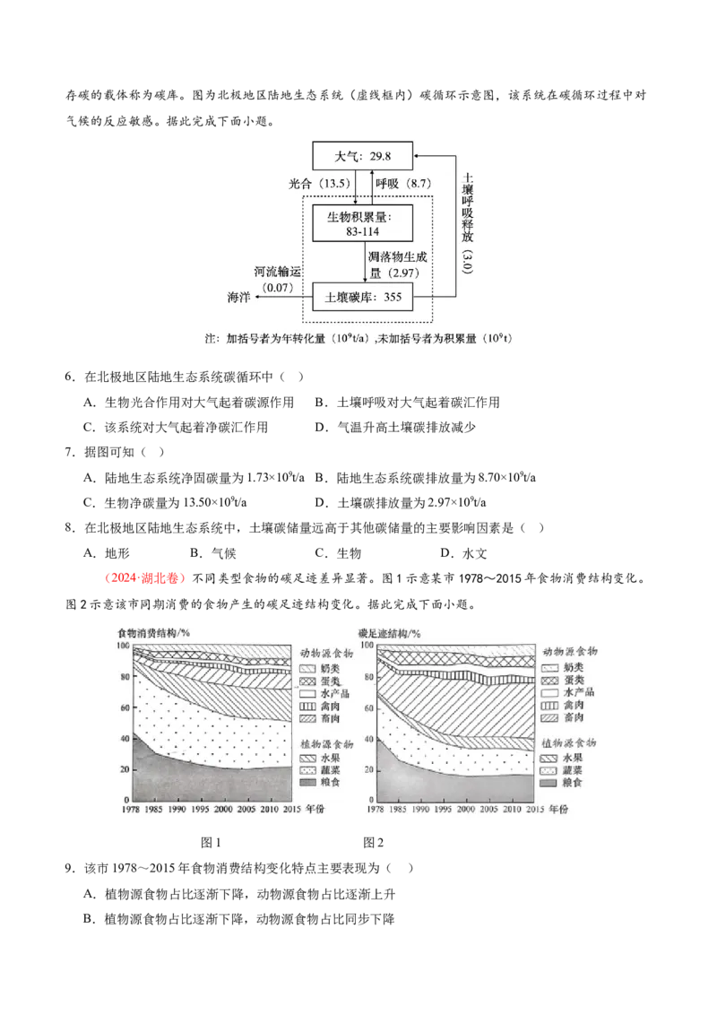 专题11资源、环境与国家安全（讲义）（原卷版）_2025年新高考资料_二轮复习_01高考语文等多个文件_上好课2025年高考地理二轮复习讲练测（新高考通用）_第一部分专题突破