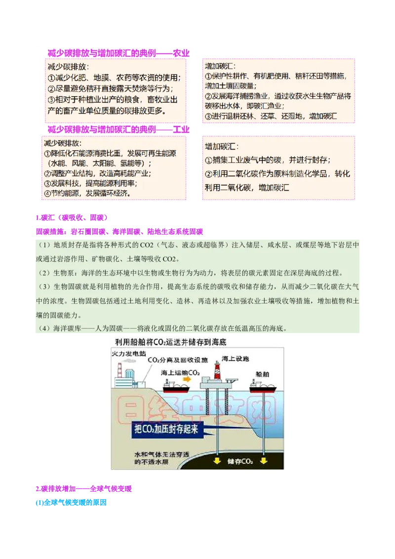 专题11资源、环境与国家安全（讲义）（原卷版）_2025年新高考资料_二轮复习_01高考语文等多个文件_上好课2025年高考地理二轮复习讲练测（新高考通用）_第一部分专题突破