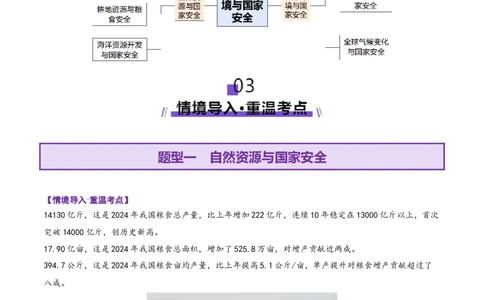专题11资源、环境与国家安全（讲义）（原卷版）_2025年新高考资料_二轮复习_01高考语文等多个文件_上好课2025年高考地理二轮复习讲练测（新高考通用）_第一部分专题突破