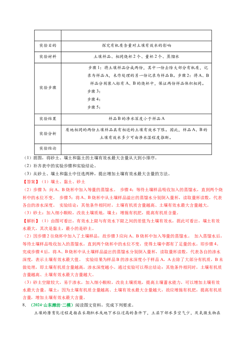 专题20土壤热点问题描述的方法技巧（解析版）_2025年新高考资料_二轮复习_2025年高三地理高考二轮复习专项提升（新高考通用）3405802_题型专练