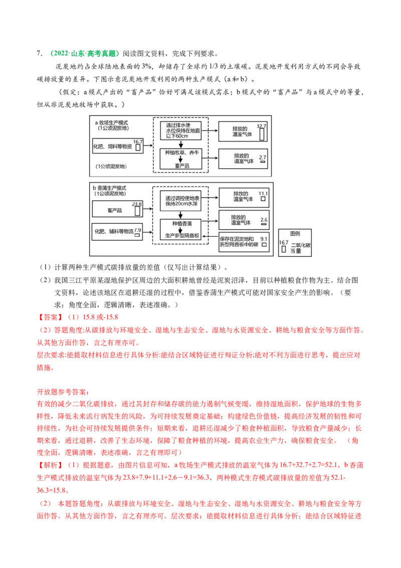 专题20土壤热点问题描述的方法技巧（解析版）_2025年新高考资料_二轮复习_2025年高三地理高考二轮复习专项提升（新高考通用）3405802_题型专练