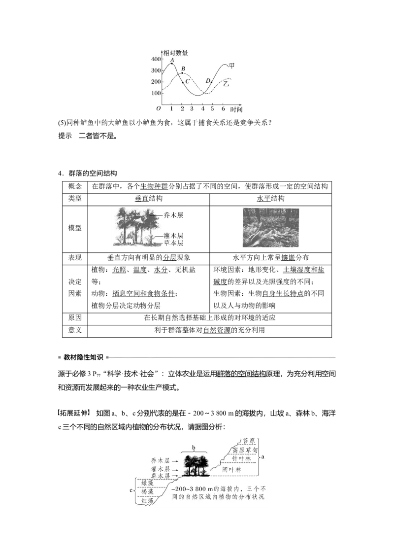 2023年高考生物一轮复习（全国版）第9单元第3课时　群落的结构_通用版（老高考）复习资料_2023年复习资料_一轮复习_2023年高考生物一轮复习讲义+课件（全国版）