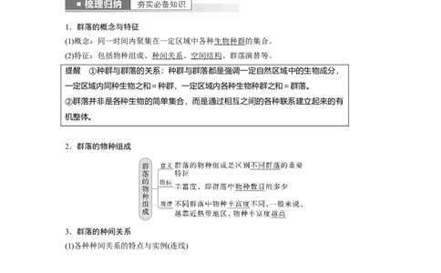 2023年高考生物一轮复习（全国版）第9单元第3课时　群落的结构_通用版（老高考）复习资料_2023年复习资料_一轮复习_2023年高考生物一轮复习讲义+课件（全国版）