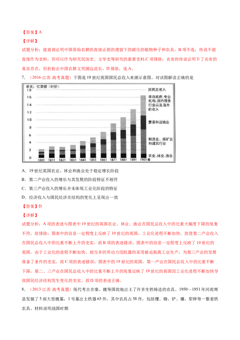 专题07人类的食物生产与社会生活（解析版）-备战2023年高考历史一轮复习考点微专题（新高考地区专用）_07高考历史_新高考复习资料_2023年新高考复习资料