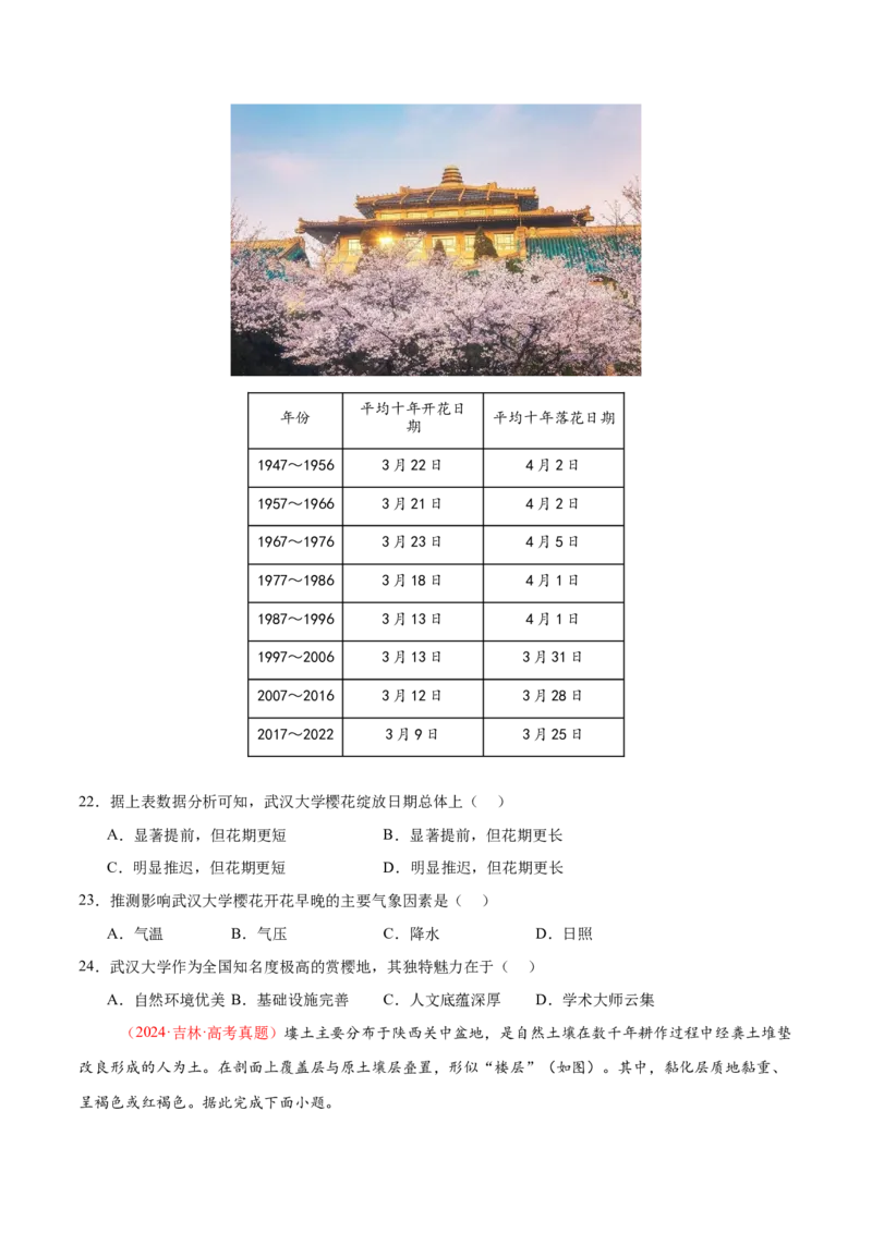 专题06自然地理环境的整体性与差异性（练习）（原卷版）_2025年新高考资料_二轮复习_01高考语文等多个文件_上好课2025年高考地理二轮复习讲练测（新高考通用）