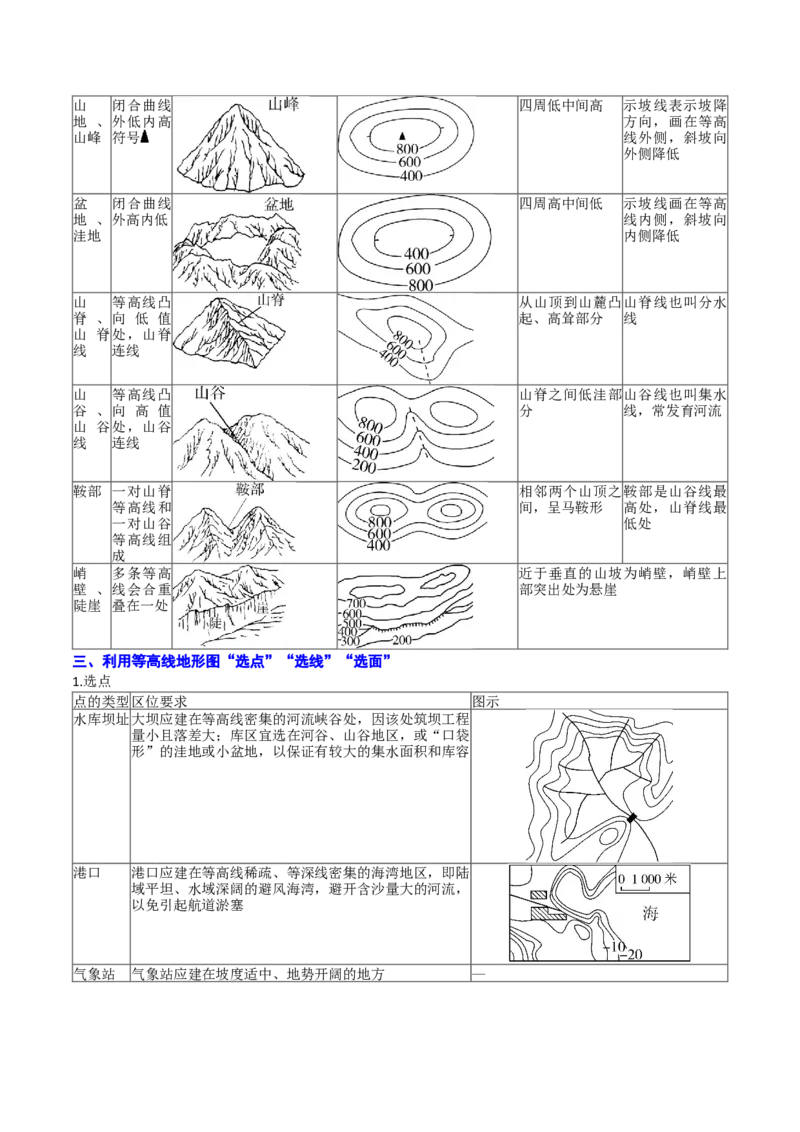 专题01地图与地理信息技术（解析版）_2025年新高考资料_二轮复习_01高考语文等多个文件_2025年高三地理高考二轮复习专项提升_重点&middot;难点&middot;热点专练（分地区）_北京专用