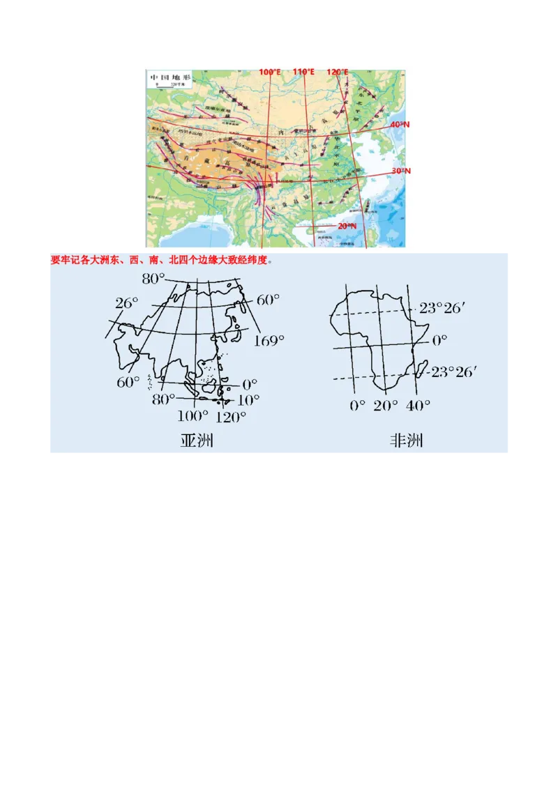 专题01区域定位与区域特征（讲义）（原卷版）_2025年新高考资料_二轮复习_2025年高三地理高考二轮复习专项提升（新高考通用）3405802_二轮讲义