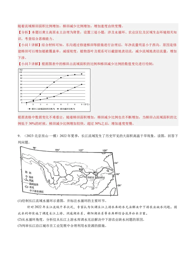 专题04陆地水环境（解析版）_2025年新高考资料_二轮复习_01高考语文等多个文件_2025年高三地理高考二轮复习专项提升_重点&middot;难点&middot;热点专练（分地区）_北京专用