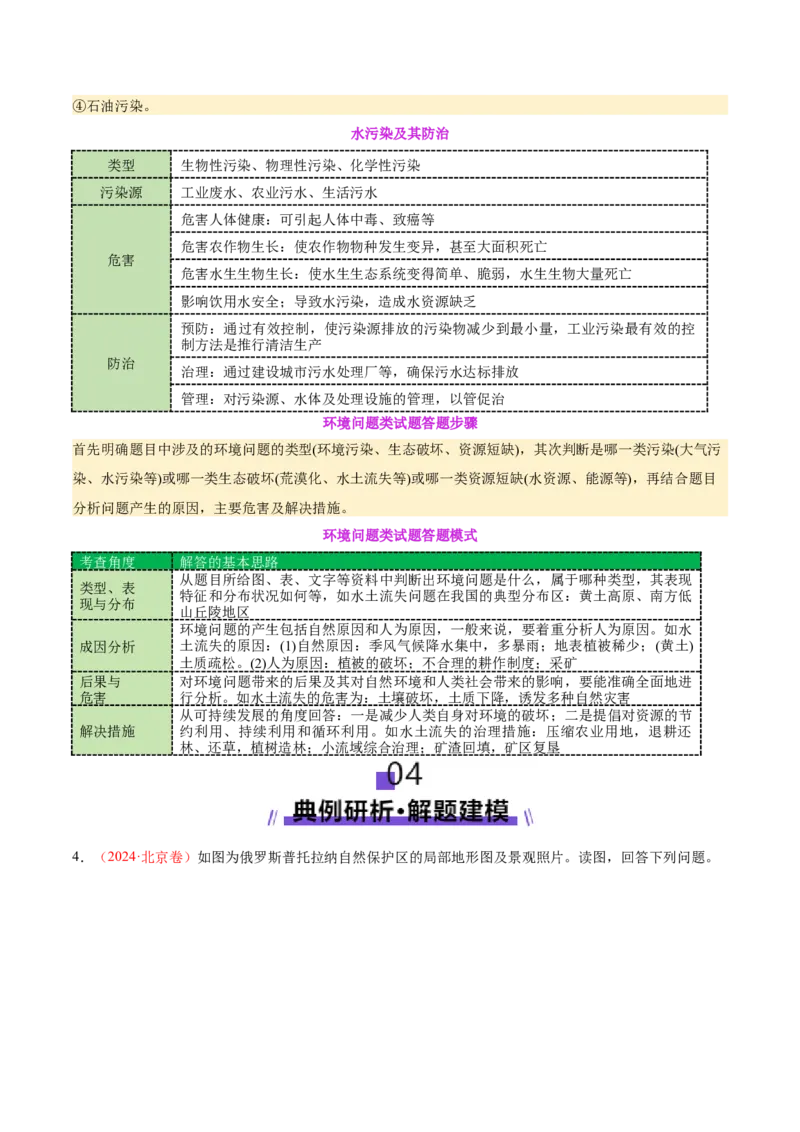 专题11资源、环境与国家安全（讲义）（解析版）_2025年新高考资料_二轮复习_上好课2025年高考地理二轮复习讲练测（新高考通用）3381954