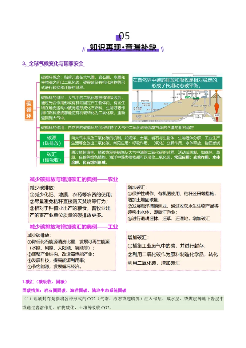 专题11资源、环境与国家安全（讲义）（解析版）_2025年新高考资料_二轮复习_上好课2025年高考地理二轮复习讲练测（新高考通用）3381954