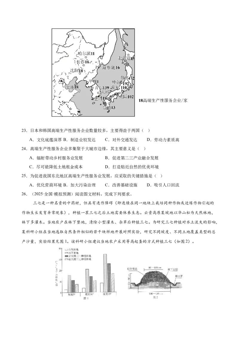 专题09产业区位与产业发展（练习）（原卷版）_2025年新高考资料_二轮复习_01高考语文等多个文件_上好课2025年高考地理二轮复习讲练测（新高考通用）_第一部分专题突破
