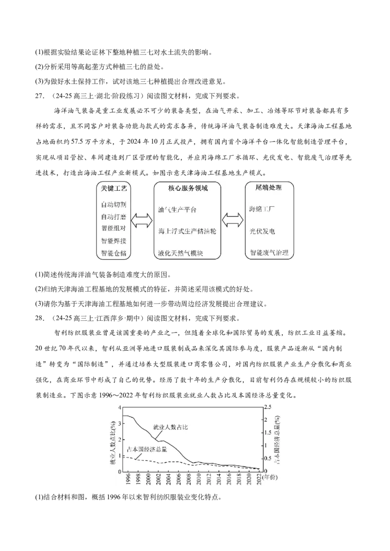 专题09产业区位与产业发展（练习）（原卷版）_2025年新高考资料_二轮复习_01高考语文等多个文件_上好课2025年高考地理二轮复习讲练测（新高考通用）_第一部分专题突破