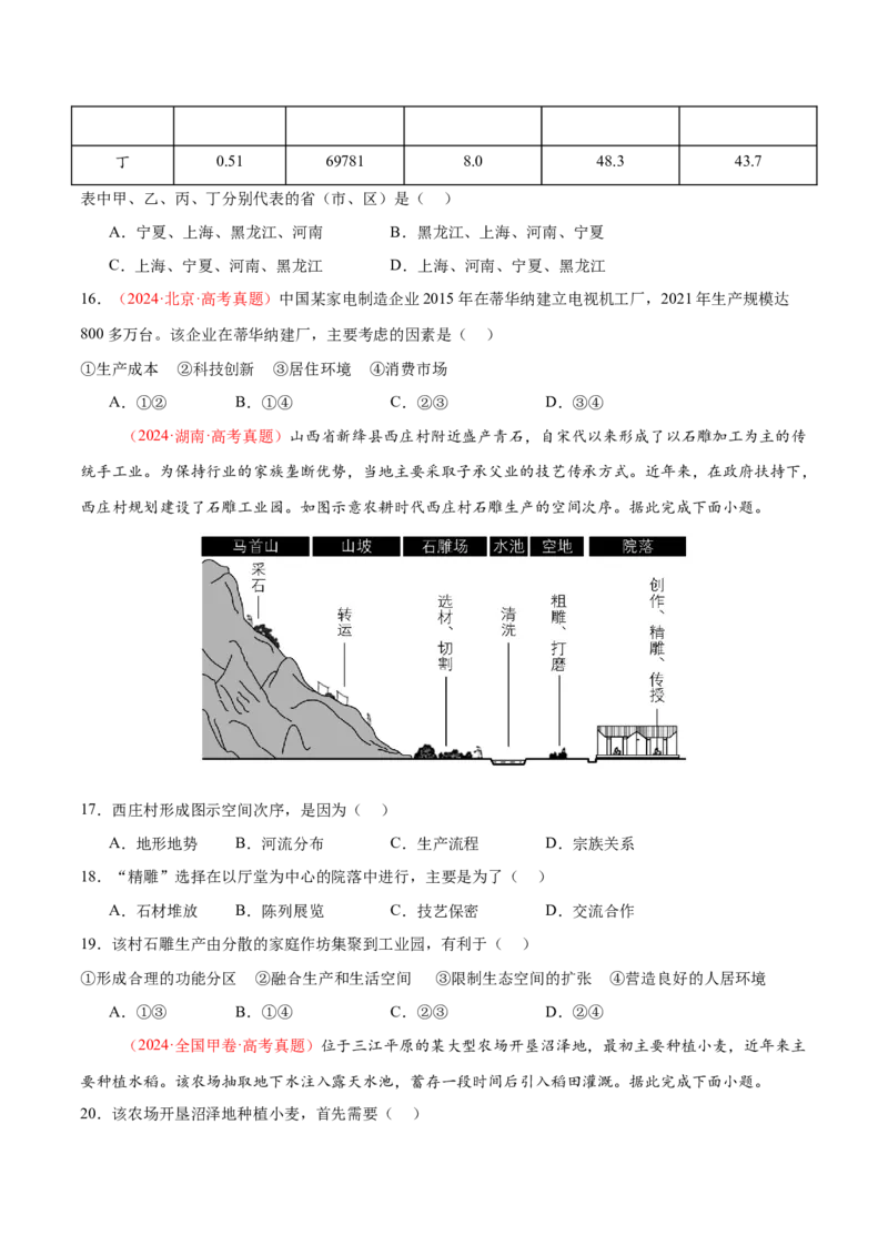 专题09产业区位与产业发展（练习）（原卷版）_2025年新高考资料_二轮复习_01高考语文等多个文件_上好课2025年高考地理二轮复习讲练测（新高考通用）_第一部分专题突破