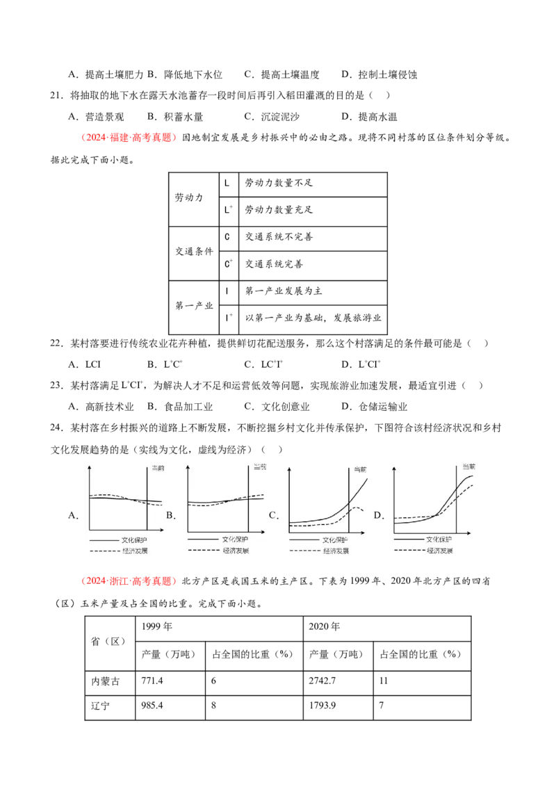专题09产业区位与产业发展（练习）（原卷版）_2025年新高考资料_二轮复习_01高考语文等多个文件_上好课2025年高考地理二轮复习讲练测（新高考通用）_第一部分专题突破