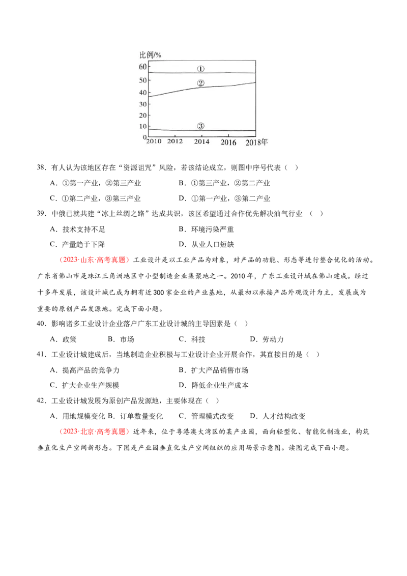 专题09产业区位与产业发展（练习）（原卷版）_2025年新高考资料_二轮复习_01高考语文等多个文件_上好课2025年高考地理二轮复习讲练测（新高考通用）_第一部分专题突破