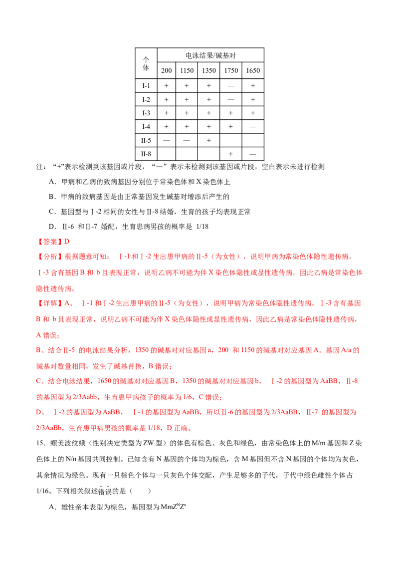 押新高考卷遗传的理论基础（解析版）-备战2024年高考生物临考题号押题（新高考通用）_2024年新高考资料_5.2024三轮冲刺_备战2024年高考生物临考题号押题（新高考通用）322745222