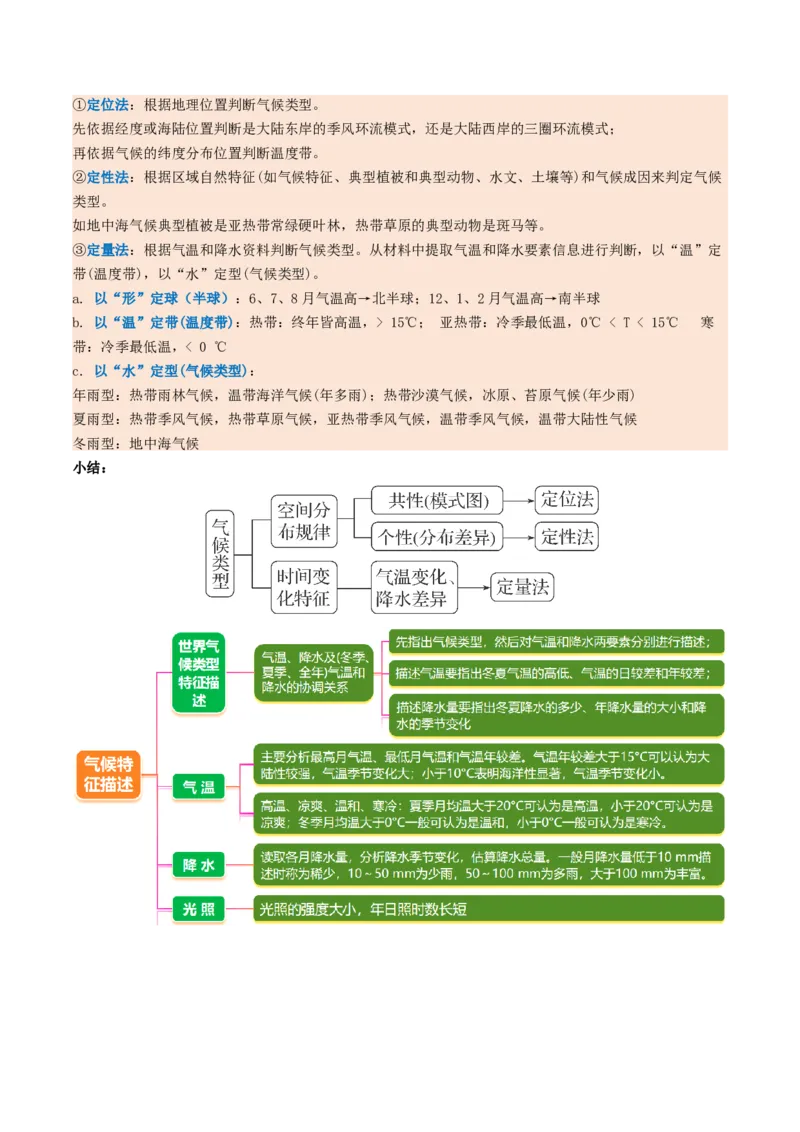 专题03大气运动（讲义）（原卷版）_2025年新高考资料_二轮复习_上好课2025年高考地理二轮复习讲练测（新高考通用）3381954