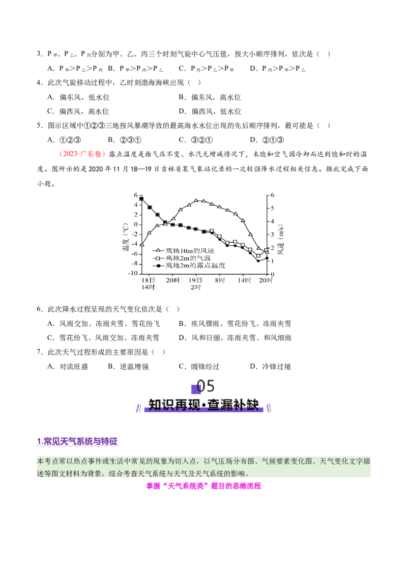 专题03大气运动（讲义）（原卷版）_2025年新高考资料_二轮复习_上好课2025年高考地理二轮复习讲练测（新高考通用）3381954