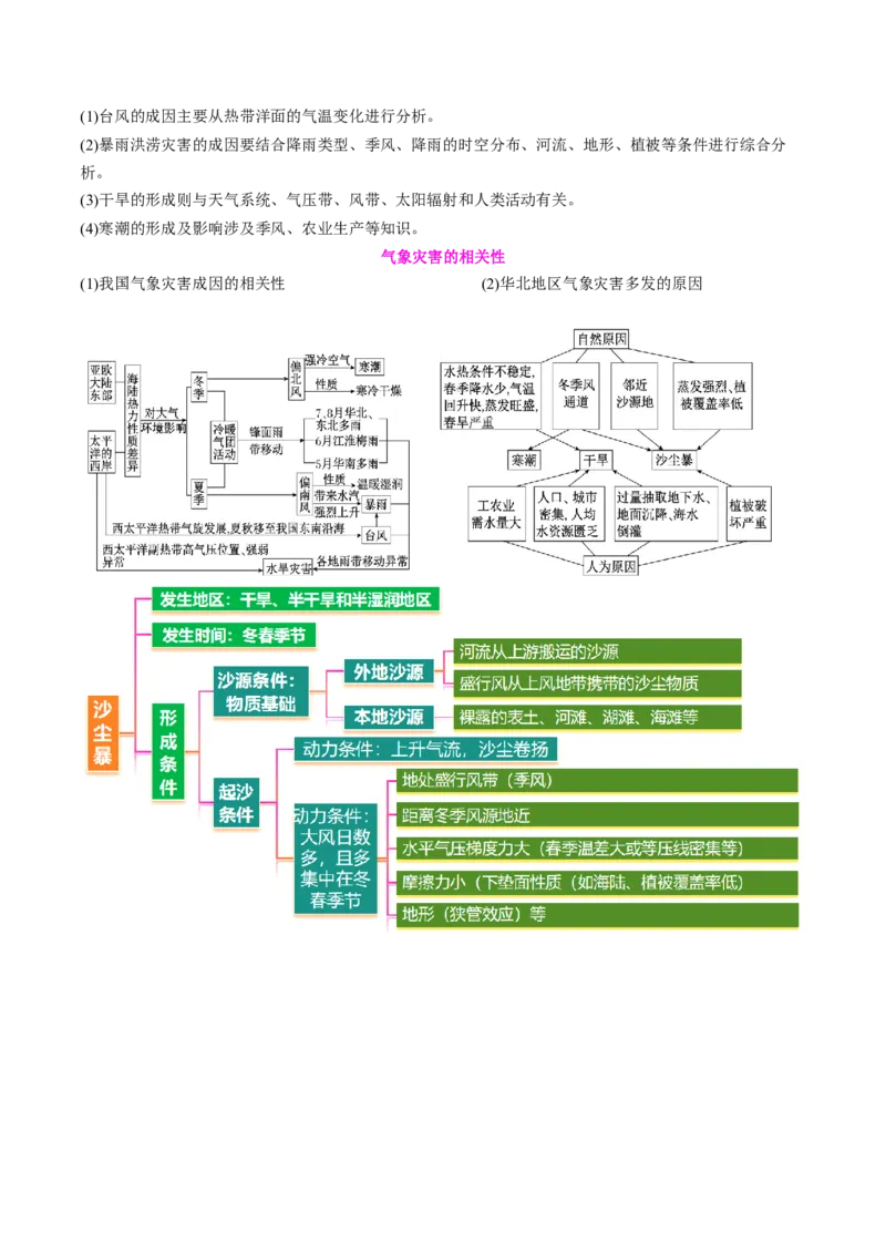 专题03大气运动（讲义）（原卷版）_2025年新高考资料_二轮复习_上好课2025年高考地理二轮复习讲练测（新高考通用）3381954